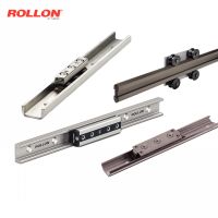 Guidages à galets ROLLON