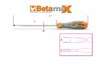 Photo BETA 1290