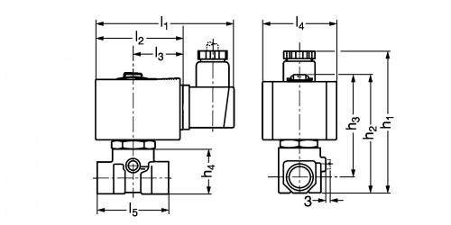Electrovanne S&eacute;rie 262 &agrave; commande directe - Plan