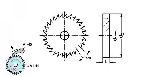 Roue à rochet - Plan
