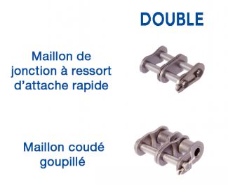 Maillons