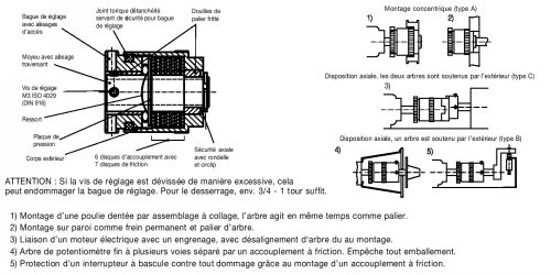 Slip clutches type a (Schema #2)