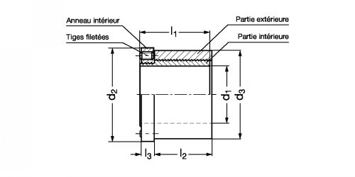 Manchon de serrage MSA - Plan