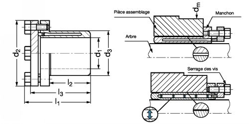 Manchon de serrage MSD-N inoxydable - Plan