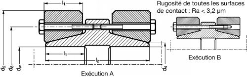 Accouplement rigide type WKL - Plan
