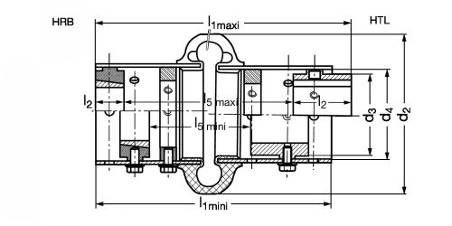 Elément élastique OMEGA ES - Plan