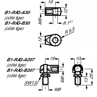 Type B1-RAG-14F