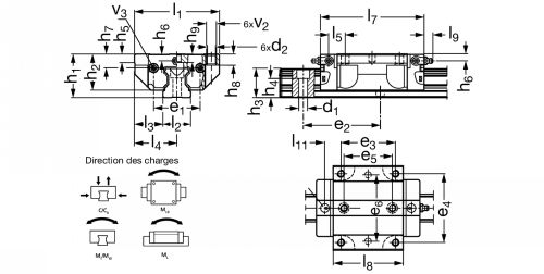 Guidage à 4 rangées de billes 1651 Bosch Rexroth - Plan