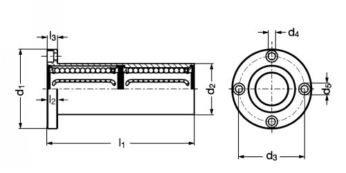 Douille &agrave; billes tandem KBT-ST-FL &agrave; bride ronde - Plan