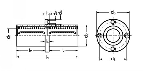 Douille &agrave; billes tandem KBT-ST-FM &agrave; bride ronde centrale - Plan