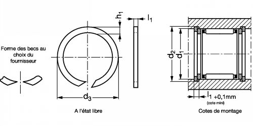 Segment d'arrêt - Plan