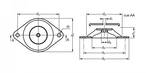 Equi-support élastique - Plan