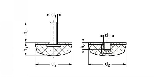 Plots antivibratoires MGK, exécution conique, acier galvanisé - Plan