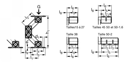 Elément oscillant AB - Plan