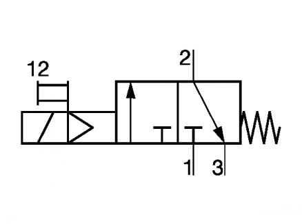 Schéma pneumatique H02A