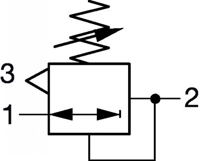 Schéma pneumatique