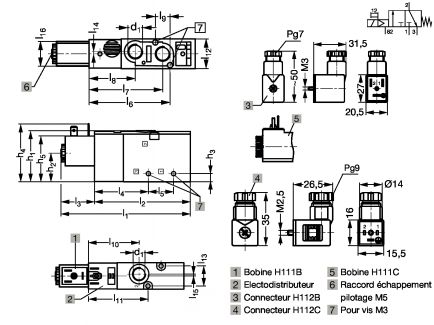 Distributeur compact en ligne 3/2 NF - Plan