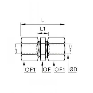 Union double égale - LEGRIS 1806 - Plan