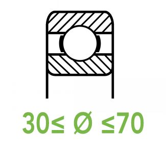 Roulements sp&eacute;cifiques et billes 30 &agrave; 70