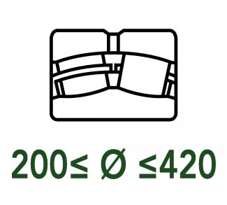 Roulements &agrave; rotule sur rouleaux sph&eacute;riques 200 &agrave; 420