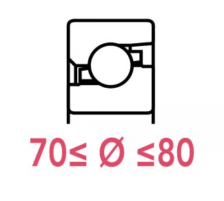 But&eacute;es &agrave; billes 70 &agrave; 80