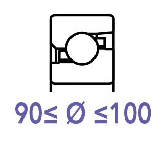 But&eacute;es &agrave; billes 90 &agrave; 100