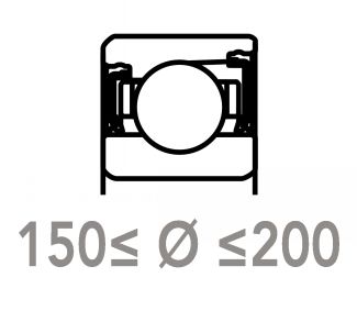 Roulements de pr&eacute;cision &agrave; billes 150 &agrave; 200
