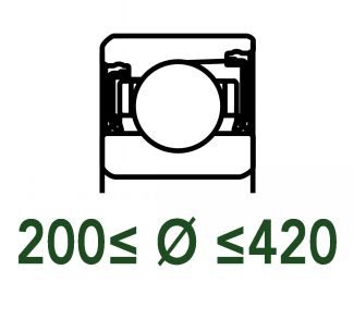 Roulements de pr&eacute;cision &agrave; billes 200 &agrave; 420