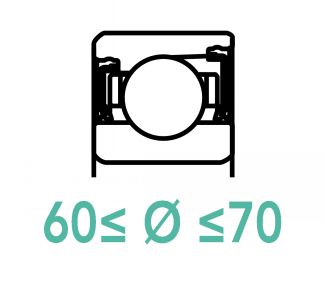 Roulements de pr&eacute;cision &agrave; billes 60 &agrave; 70
