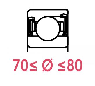 Roulements de pr&eacute;cision &agrave; billes 70 &agrave; 80