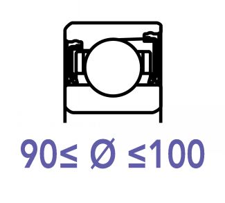 Roulements de pr&eacute;cision &agrave; billes 90 &agrave; 100