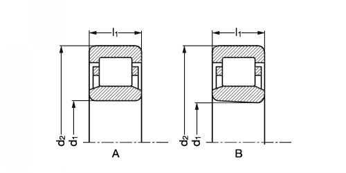 Roulement à rouleaux cylindriques - plan