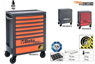 Photo BETA RSC24A_8