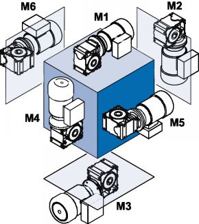 Positions de montages RVN