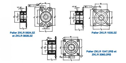 Machining form for screw zlr fixe (Schema #2)