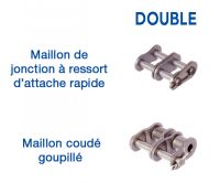 Maillons