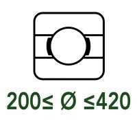 Roulements rigides &agrave; billes 200 &agrave; 420