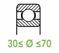 Roulements sp&eacute;cifiques et billes 30 &agrave; 70