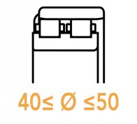 Roulements &agrave; rouleaux cylindriques 40 &agrave; 50