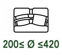 Roulements &agrave; rotule sur rouleaux sph&eacute;riques 200 &agrave; 420