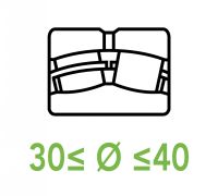 Roulements &agrave; rotule sur rouleaux sph&eacute;riques 30 &agrave; 40