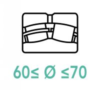 Roulements &agrave; rotule sur rouleaux sph&eacute;riques 60 &agrave; 70