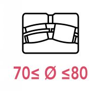 Roulements &agrave; rotule sur rouleaux sph&eacute;riques 70 &agrave; 80