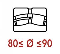 Roulements &agrave; rotule sur rouleaux sph&eacute;riques 80 &agrave; 90