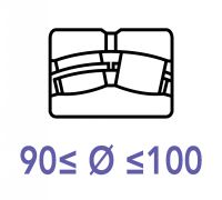 Roulements &agrave; rotule sur rouleaux sph&eacute;riques 90 &agrave; 100