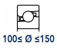 But&eacute;es &agrave; billes 100 &agrave; 150