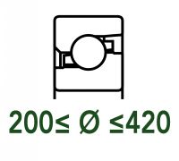 But&eacute;es &agrave; billes 200 &agrave; 420
