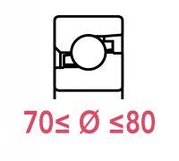 But&eacute;es &agrave; billes 70 &agrave; 80