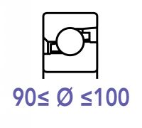 But&eacute;es &agrave; billes 90 &agrave; 100