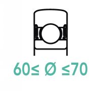Galets de came 60 &agrave; 70